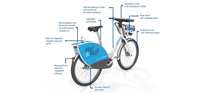 Styr & St&auml;ll l&aring;necykel