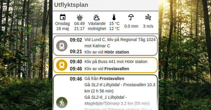 Vandra med koll, utflyktsplan