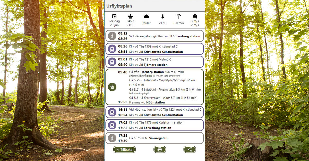 Utflyktsplan från tjänsten Vandra med koll.